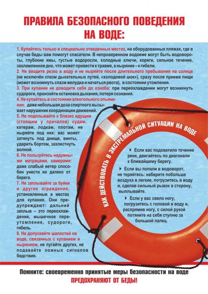 Соблюдайте Правила поведения на воде!.
